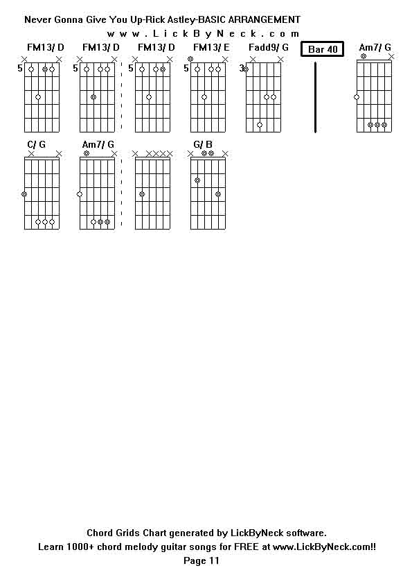 Chord Grids Chart of chord melody fingerstyle guitar song-Never Gonna Give You Up-Rick Astley-BASIC ARRANGEMENT,generated by LickByNeck software.